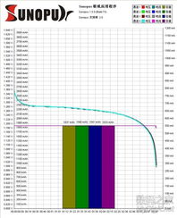 數(shù)字產(chǎn)品技術(shù)交流網(wǎng)站的技術(shù)開(kāi)發(fā) 架構(gòu)、功能與未來(lái)趨勢(shì)