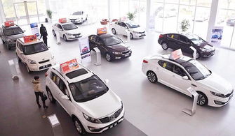 4s店分期購車的連環套路,聽聽銷售元老怎么說