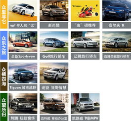 行動致愛 蘇州捷駿進口大眾520，用專業(yè)服務(wù)詮釋汽車銷售新主張